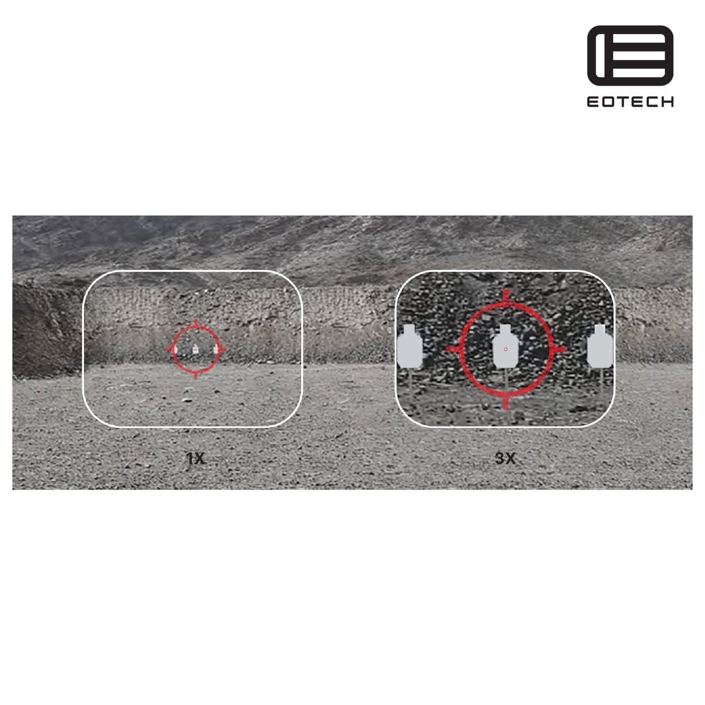 EOTech HHS-GRN Hybrid Sight EXPS2-0GRN with G33.STS Magnifier Holographic Weapon Sight EOTech