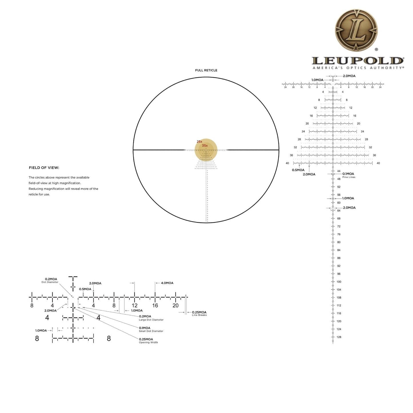 Leupold Mark 5HD 7-35x56 Rifle Scope M1C3 FFP PR2-MOA Reticle Rifle Scope Leupold