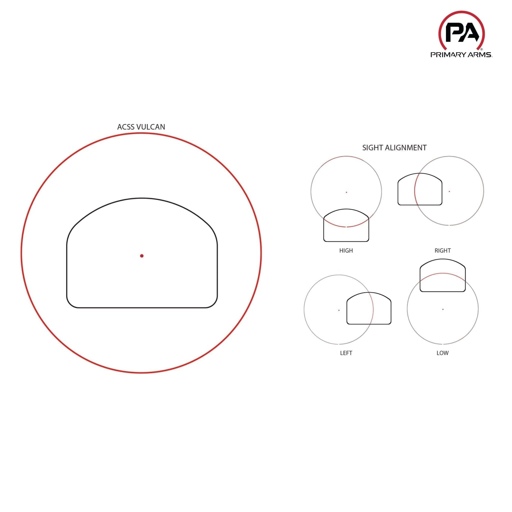 Primary Arms GLx RS-15 Mini Reflex Sight - ACSS Vulcan Dot Reticle Primary Arms