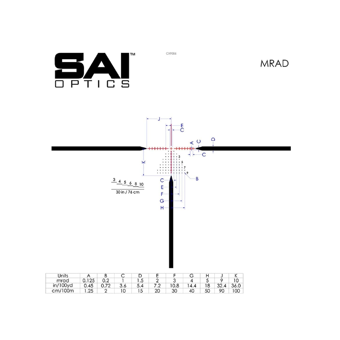 SAI Optics 1-6x24 Riflescope No RAF Reticle Rifle Scope SAI Optics