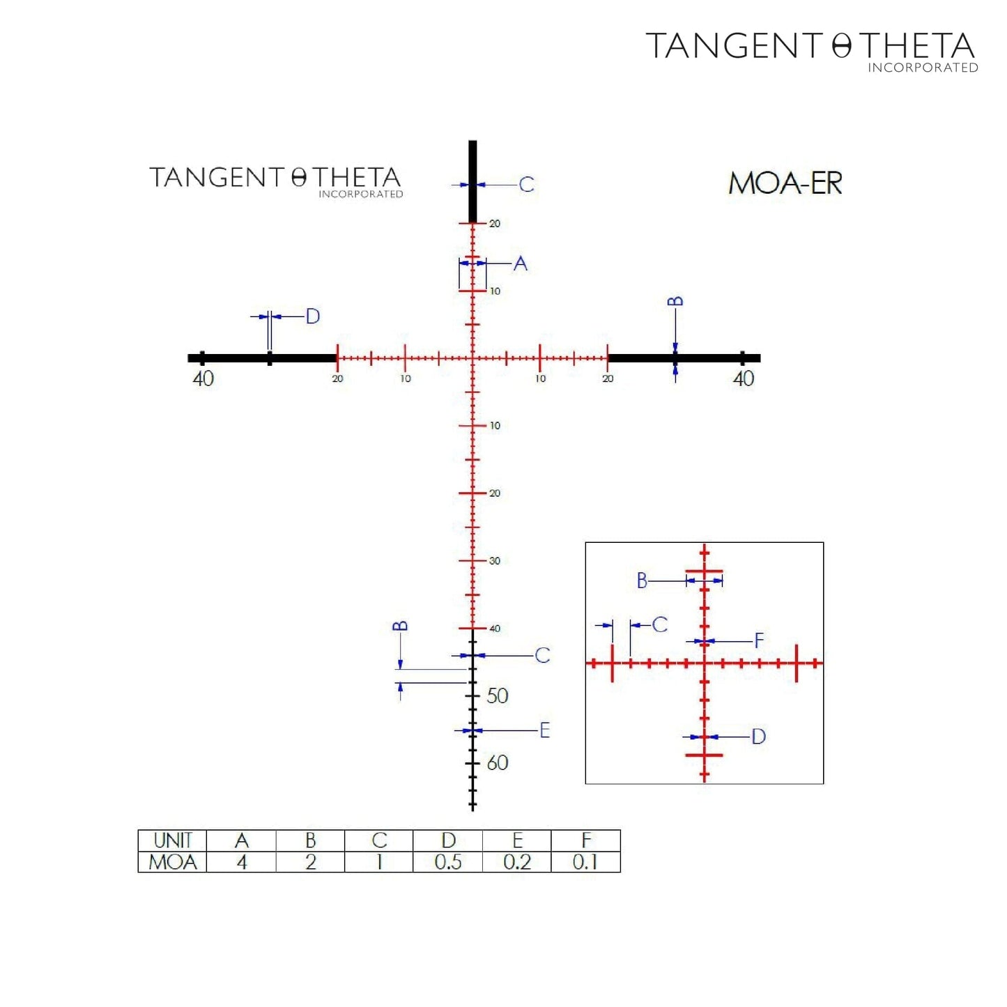 Tangent Theta TT315M 3-15x50 Riflescope - MOA-ER Reticle Rifle Scope Tangent Theta