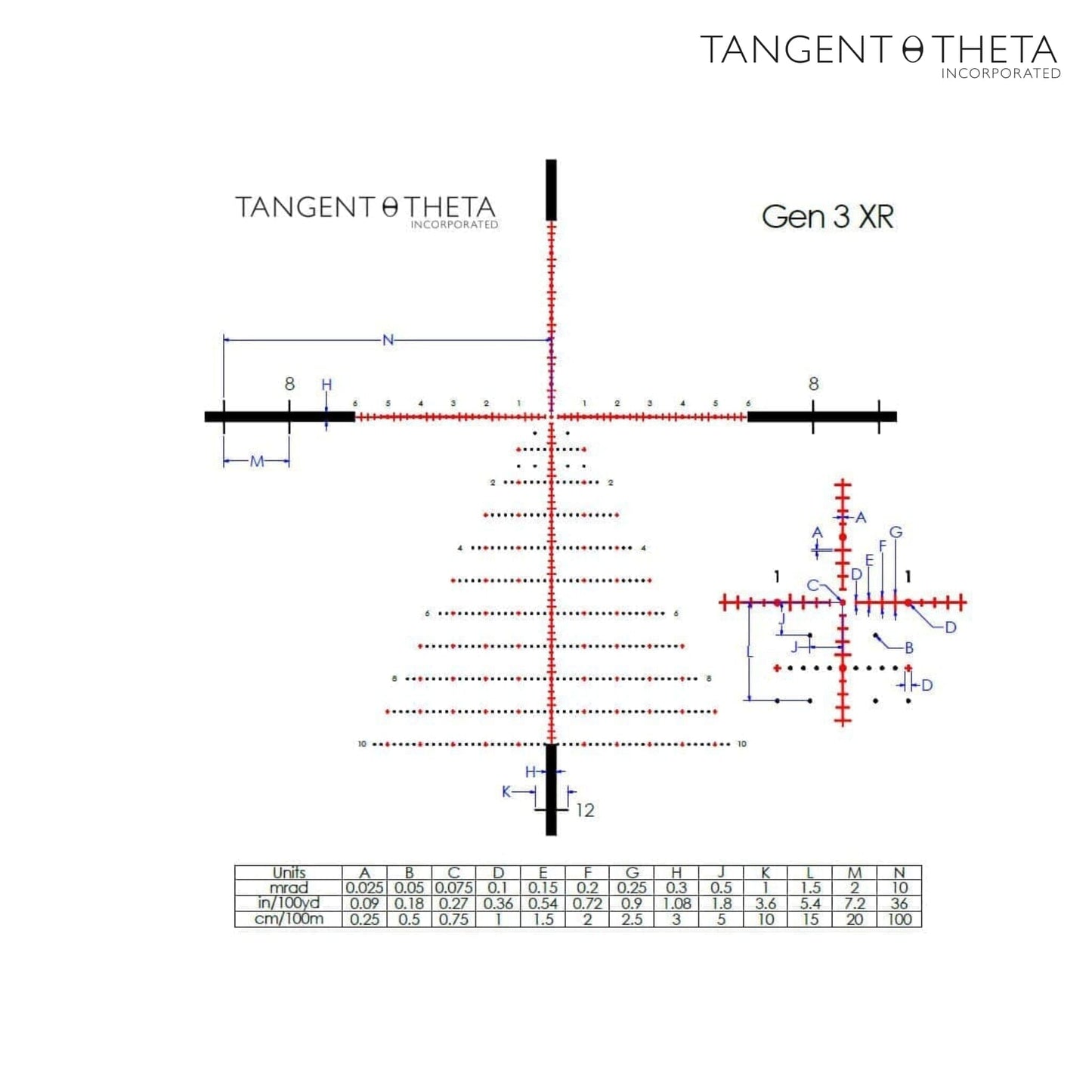 Tangent Theta TT525P 5-25x56 Riflescope AIF Turret - GEN 3 XR Reticle - Coyote Brown Rifle Scope Tangent Theta