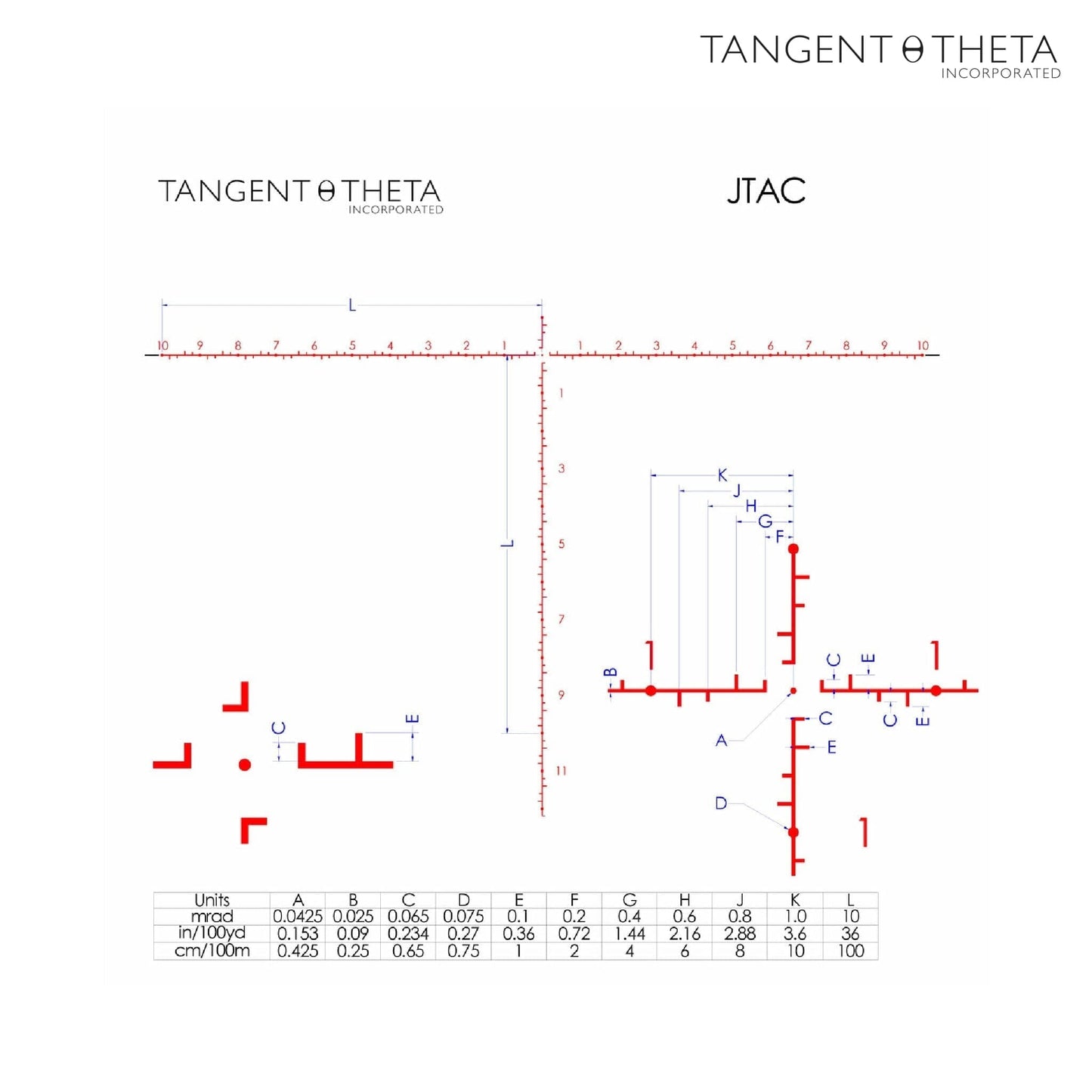 Tangent Theta TT525P 5-25x56 Riflescope AIF Turret - JTAC Reticle - Black Rifle Scope Tangent Theta