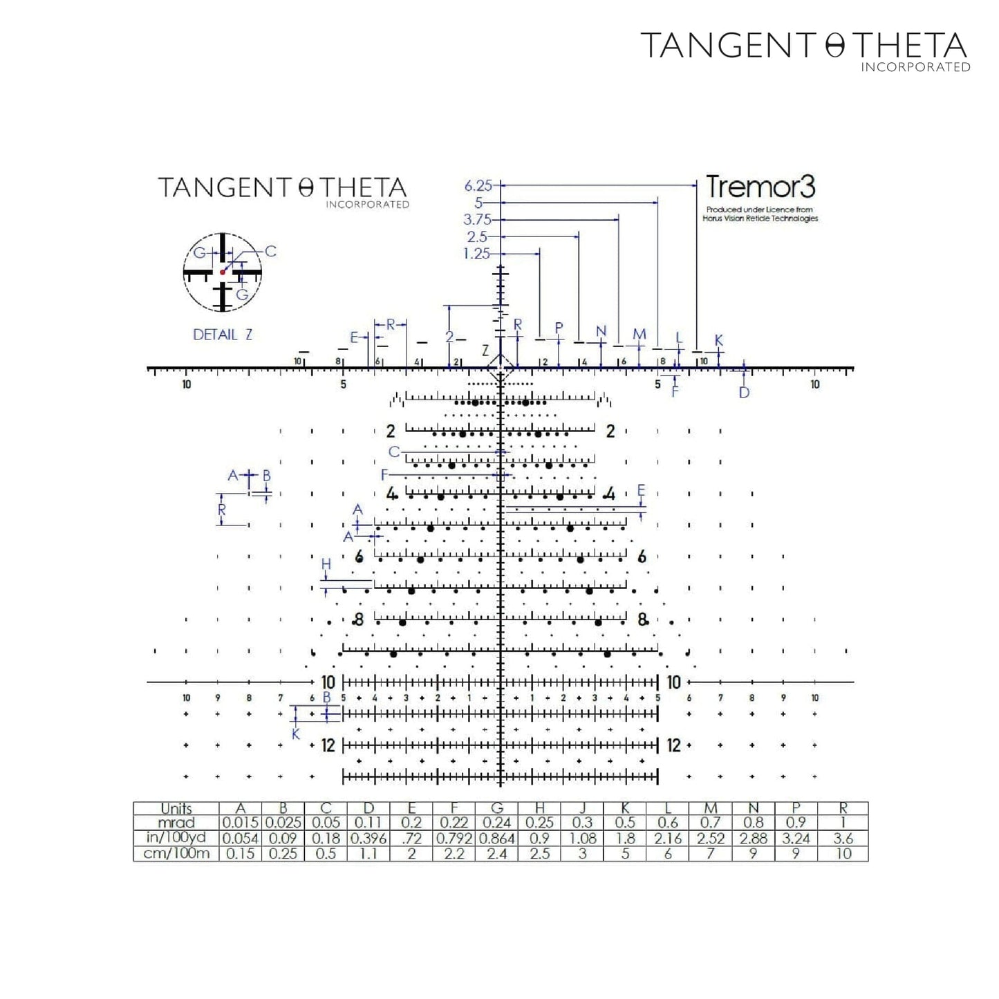 Tangent Theta TT525P 5-25x56 Riflescope AIF Turret - TREMOR3 Reticle - Coyote Brown Rifle Scope Tangent Theta