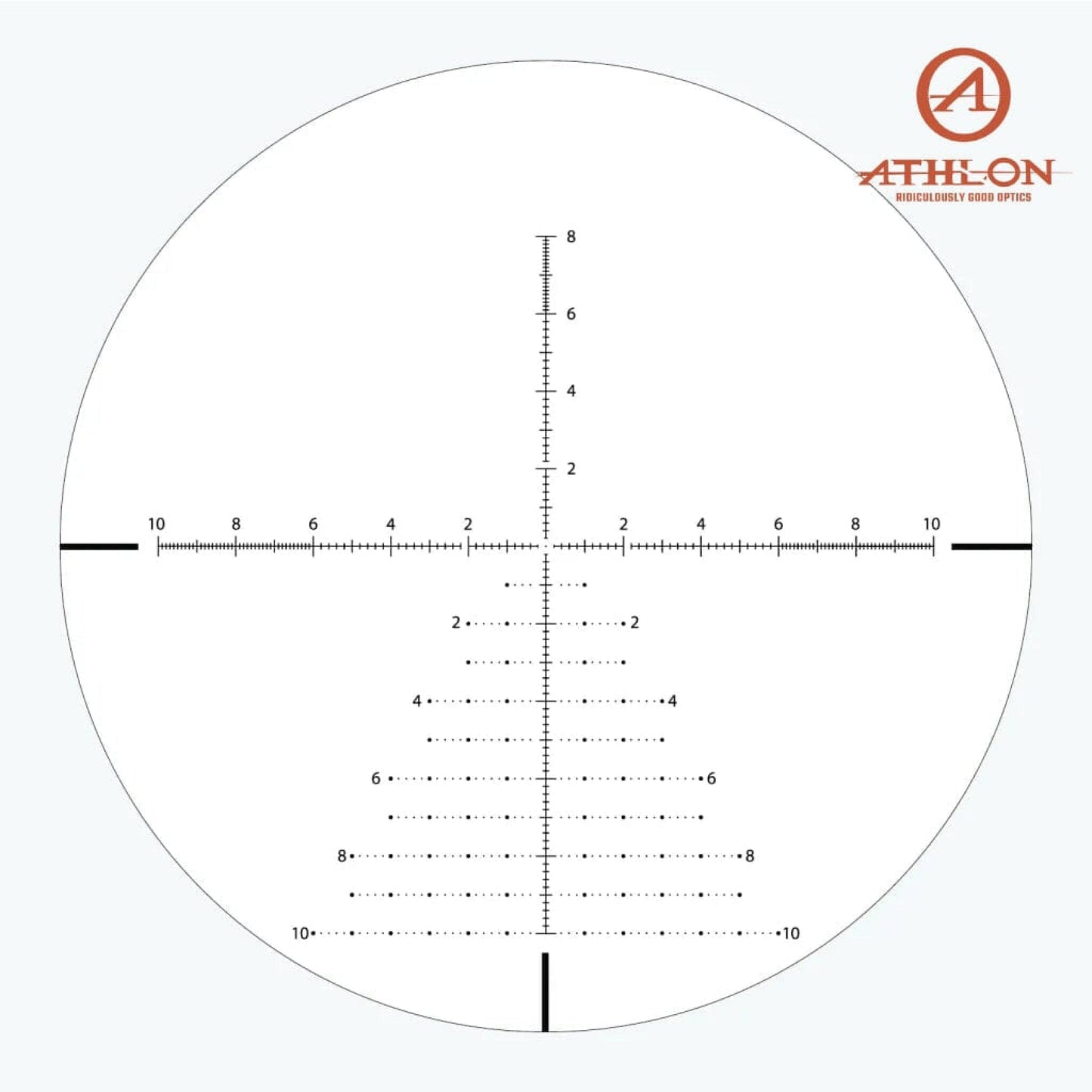 Athlon MIDAS TAC GEN2 HD 6-24×50 Rifle Scope APRS15 FFP MIL Reticle Rifle Scope Athlon Optics 