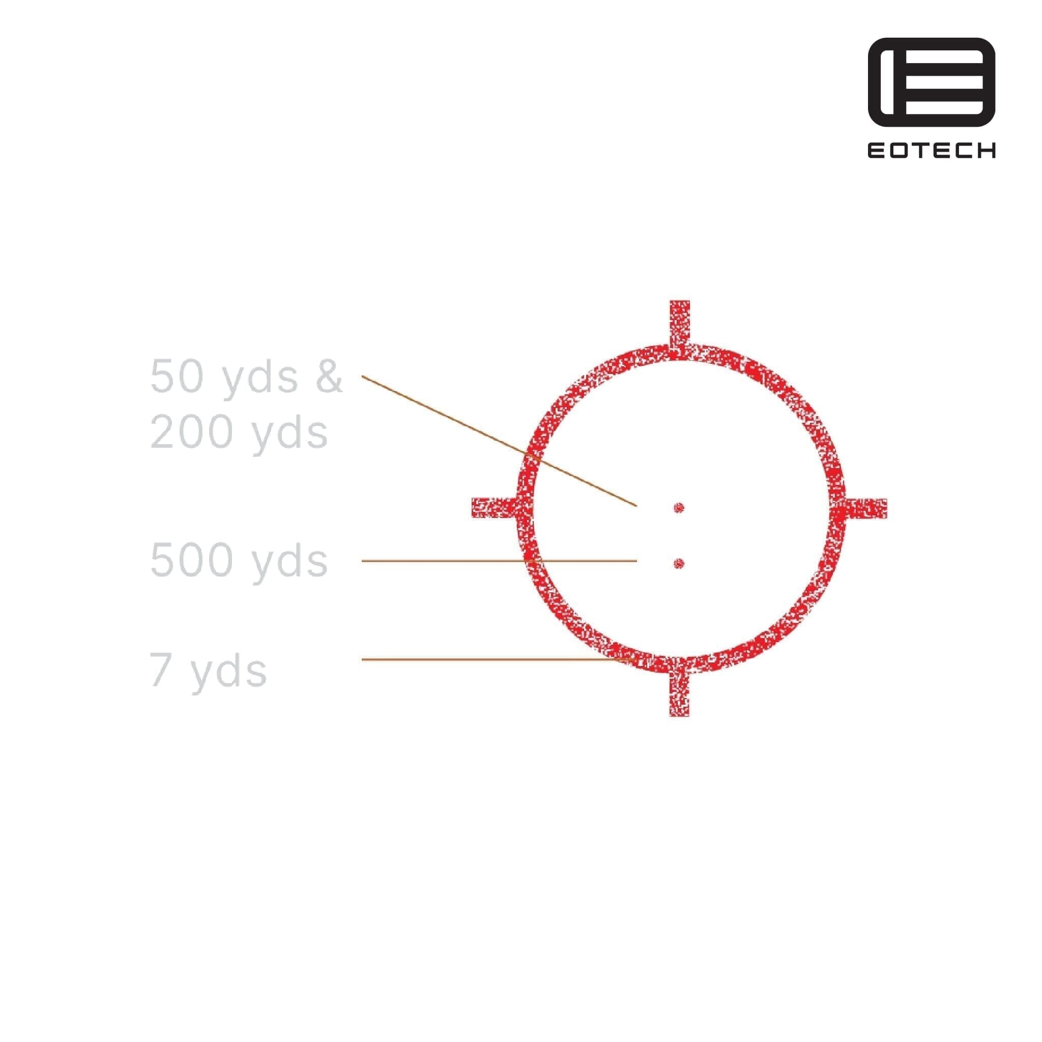 EOTech XPS2-300 HWS Blackout Holographic Weapon Sight Holographic Weapon Sight EOTech 