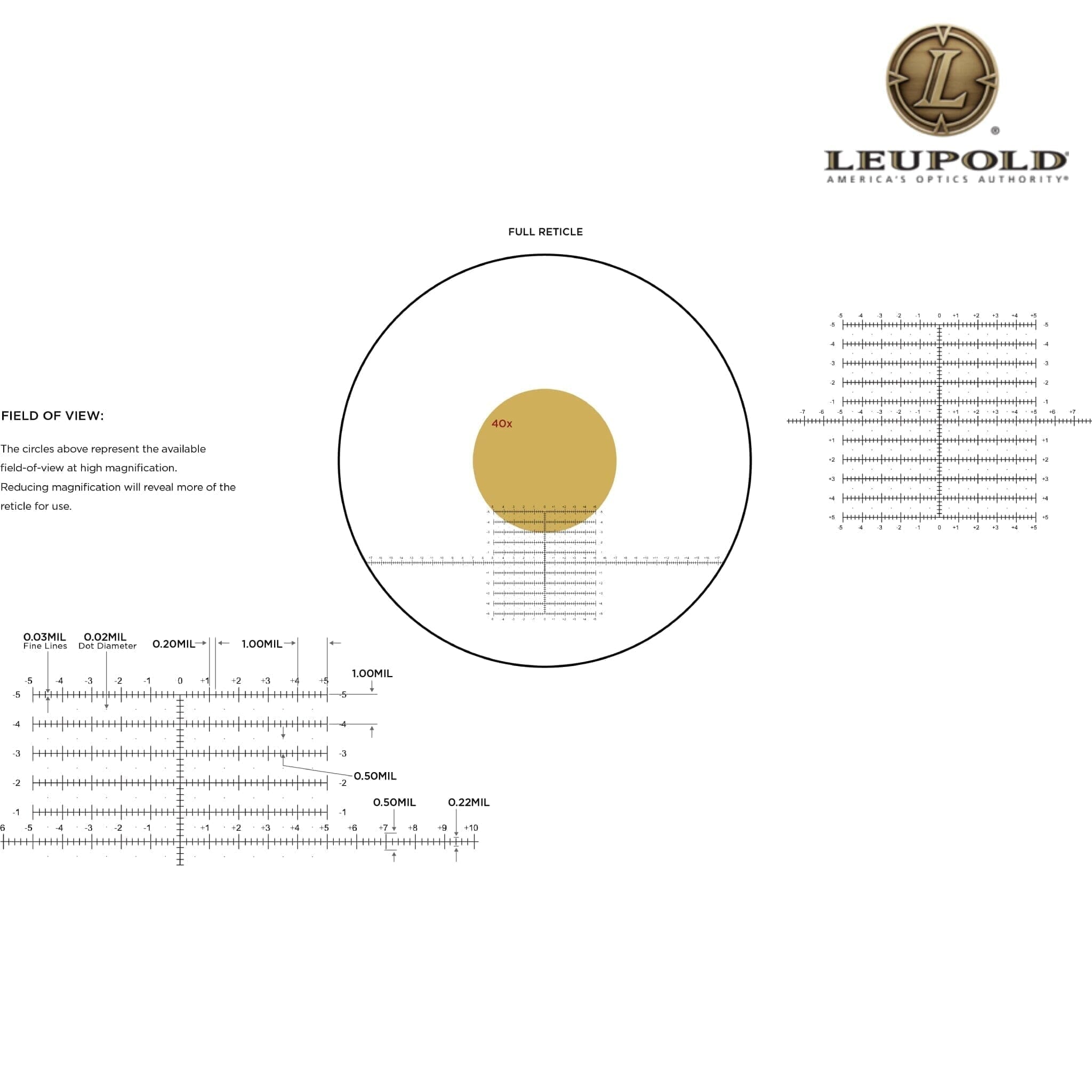 Leupold MARK 4 12-40x60 Tactical Spotting Scope H-32 Spotting Scope Leupold 
