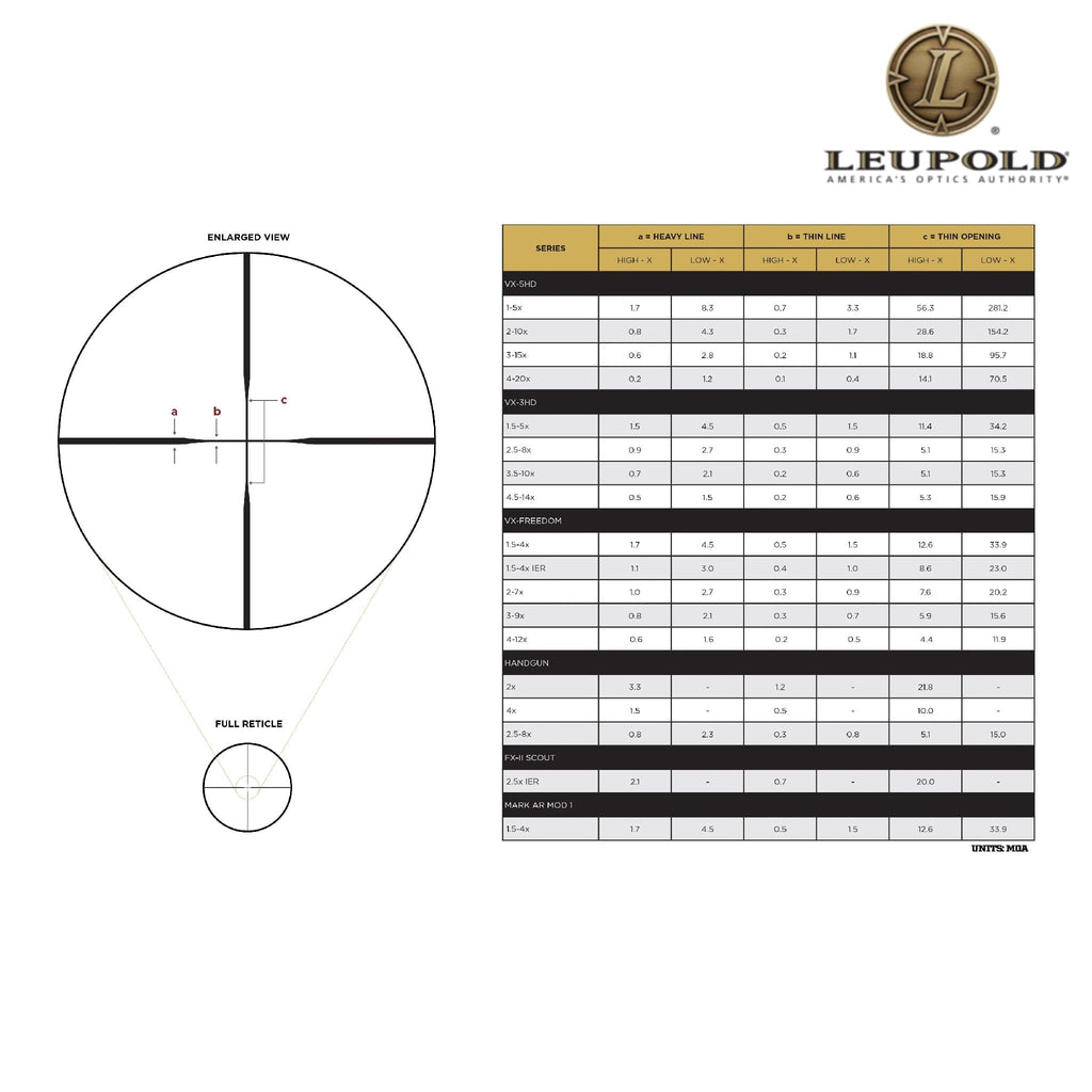 Leupold VX-5HD Gen 2 4-20x52 CDS-SZL2 Side-Focus Riflescope - Duplex Reticle Rifle Scope Leupold 