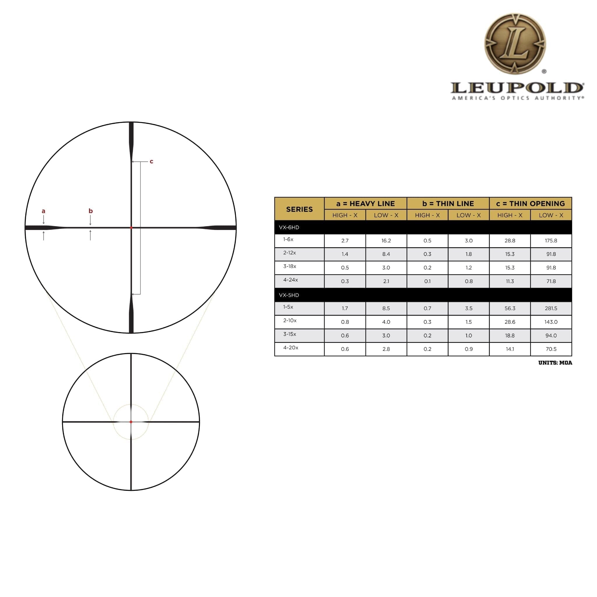 Leupold VX-6HD Gen 2 2–12×42 CDS-ZL2 Rifle Scope FireDot Duplex Reticle Rifle Scope Leupold 