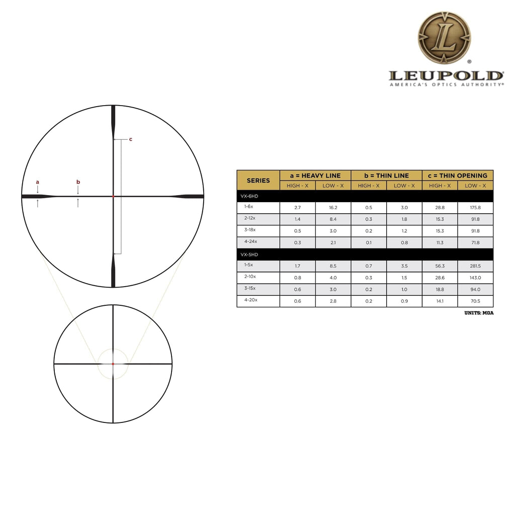 Leupold VX-6HD Gen 2 3–18×44 CDS-ZL2 Rifle Scope Side Focus FireDot Duplex Reticle Rifle Scope Leupold 
