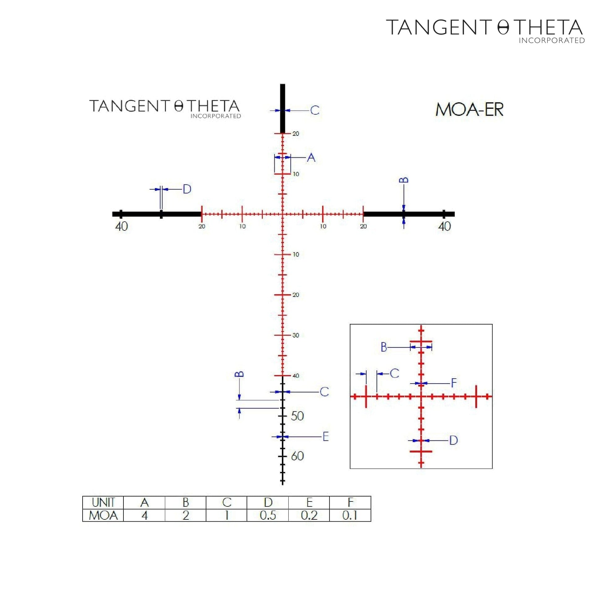 Tangent Theta TT315P 3-15x50 Riflescope - MOA-ER Reticle Rifle Scope Tangent Theta 