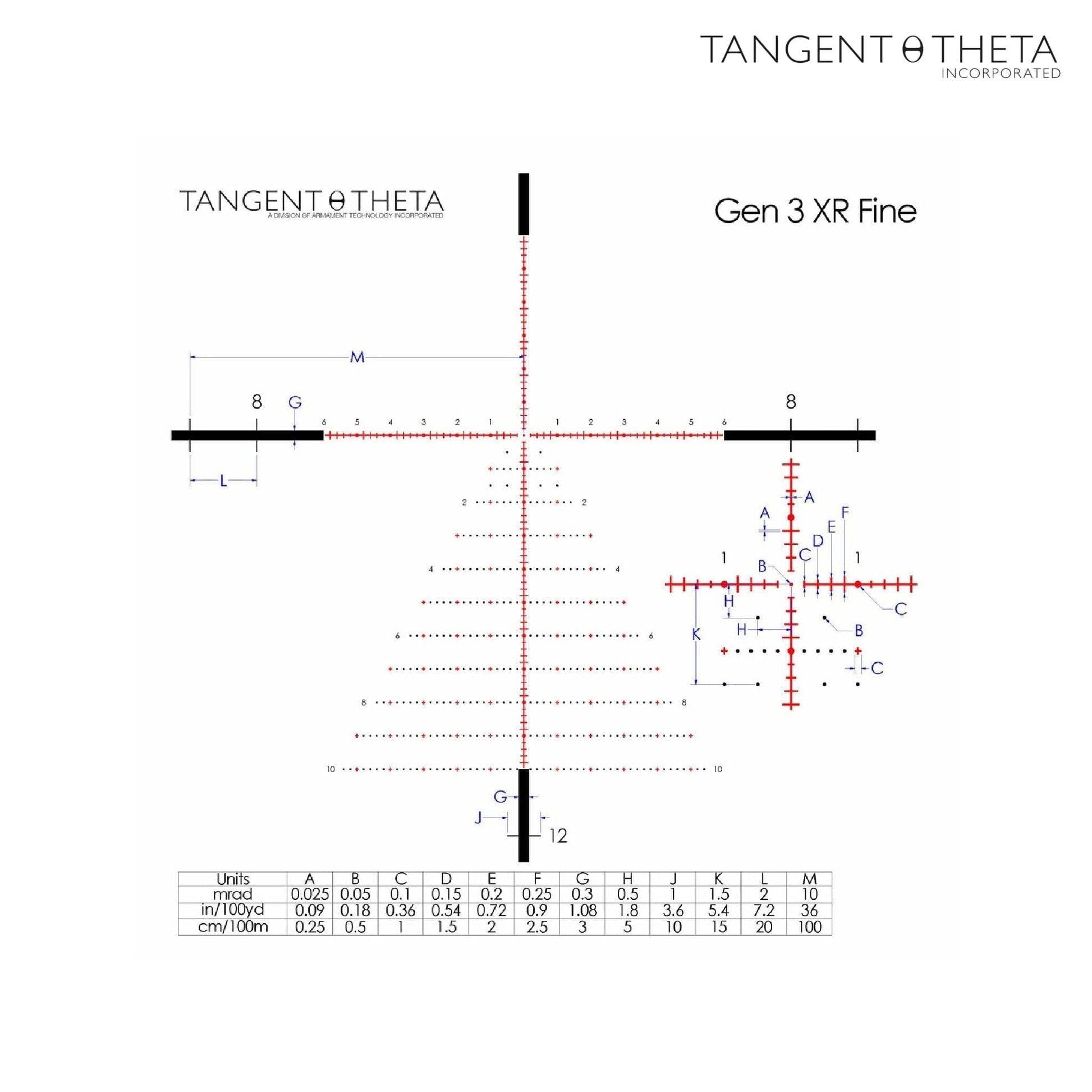 Tangent Theta TT525P 5-25x56 Riflescope AIF Turret - GEN 3 XR Fine Reticle - Black Rifle Scope Tangent Theta 